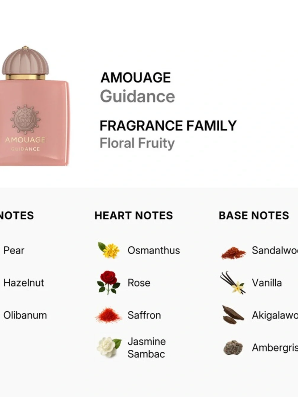 N/A amouage guidance